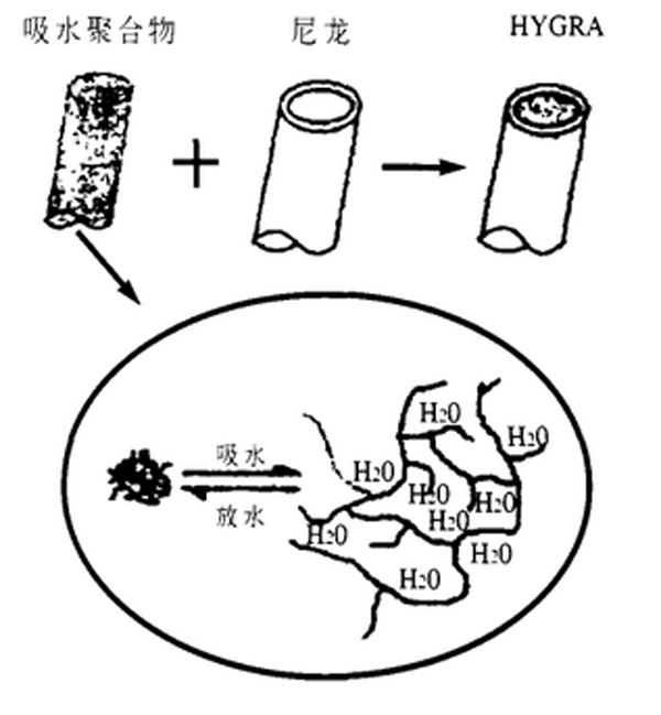 微信图片_20171218111231.png