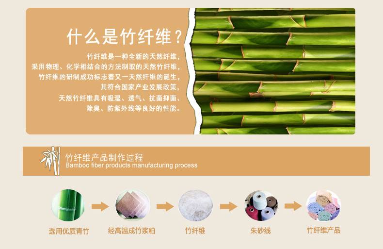 竹纤维在医疗纺织品领域的应用