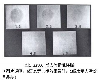 易去污的测试方法