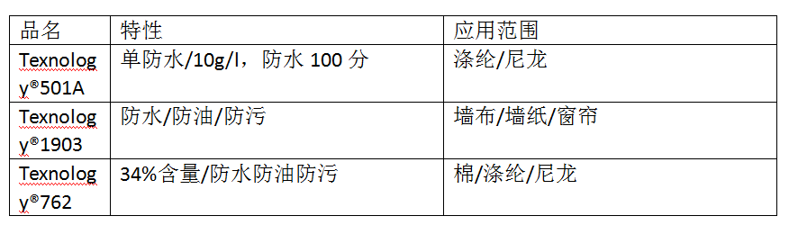 防水防油剂之C8防水剂系列