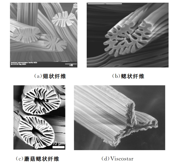 吸湿排汗剂
